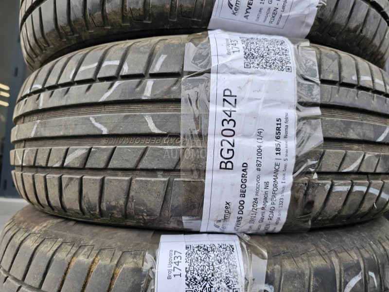 Riken 185/65 R15 Letnja