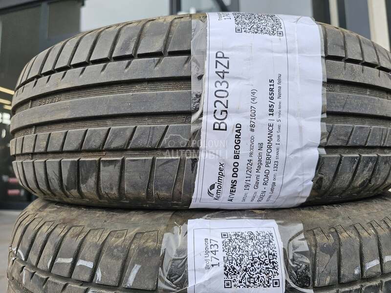 Riken 185/65 R15 Letnja