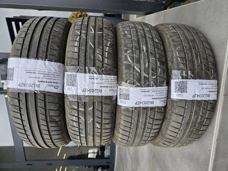 Riken 185/65 R15 Letnja