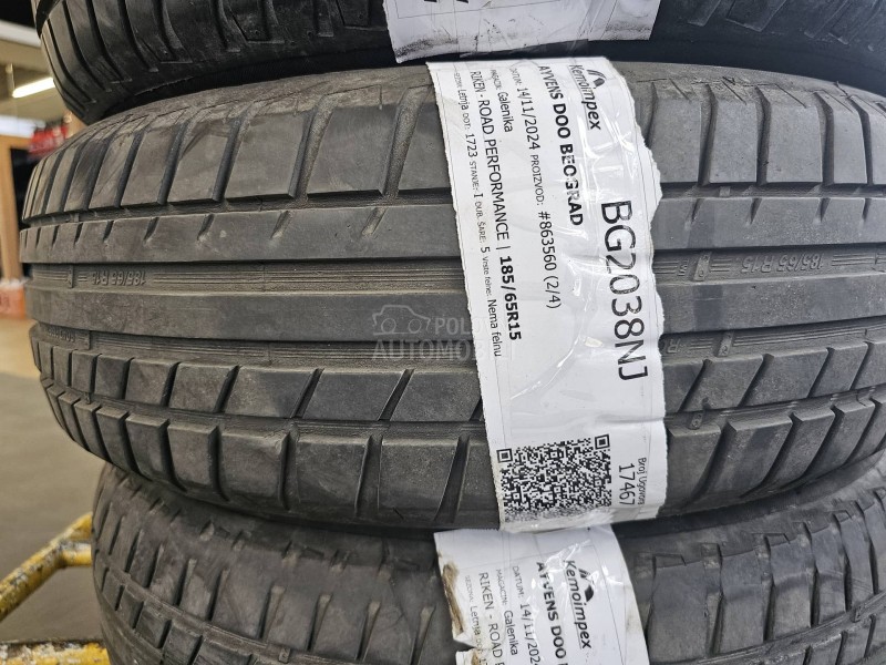 Riken 185/65 R15 Letnja