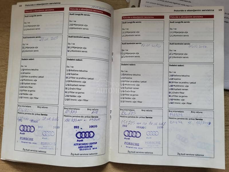 Audi A4 2.0TDI
