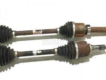 poluosovina leva desna