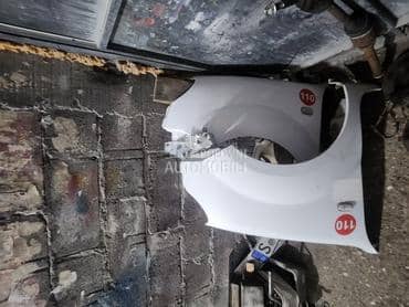 blatobrani za Renault Kangoo od 2003. do 2008. god.