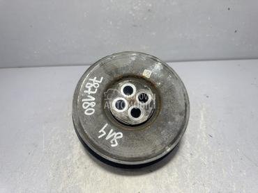 REMENICA za Mercedes Benz C Klasa