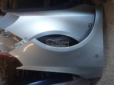 Blatobrani,Krila za Škoda Fabia, Roomster