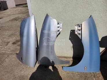 Blatobrani i Krila za Seat Ibiza od 2002. do 2008. god.