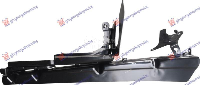 NOSAC BLATOBRANA UNUTRASNJI...