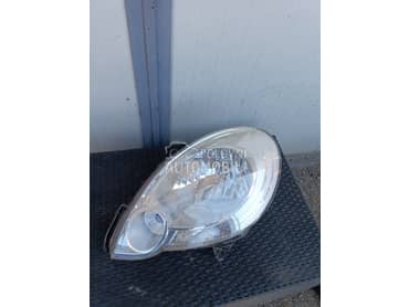 Far za Renault Kangoo od 2005. do 2012. god.