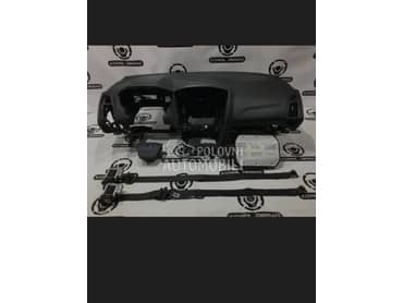 tabla aerbag pojasevi za Ford Focus od 2014. do 2025. god.