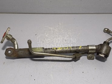 CRIJEVO TURBINE za Volkswagen Caddy