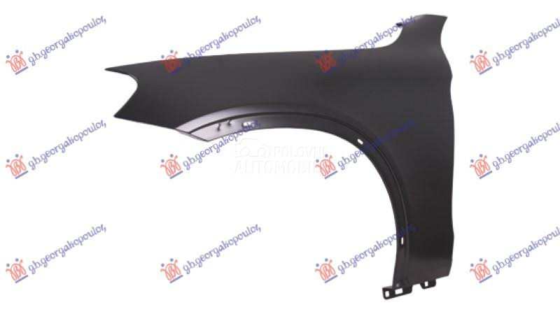 BLATOBRAN (ALUMINIJUM)  GLC...