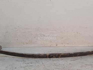 GIBANJ za Citroen Jumpy