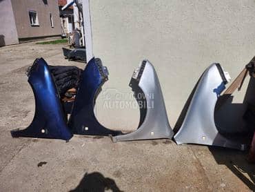 Krila za Škoda Fabia od 2000. do 2007. god.