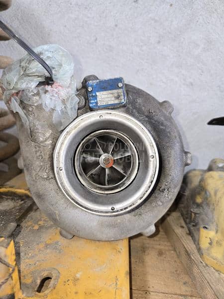 Turbina Man