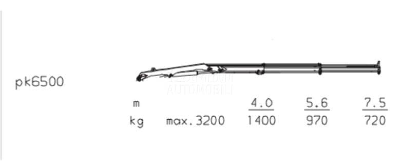 Mercedes Benz Vario 815D