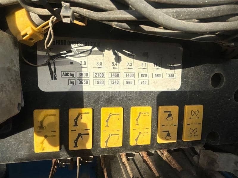 MAN TGM 13.290 4x4/Kiper/Kran