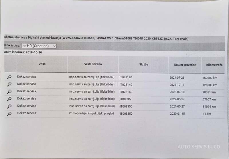 Volkswagen Passat B8 TDI DSG model 20