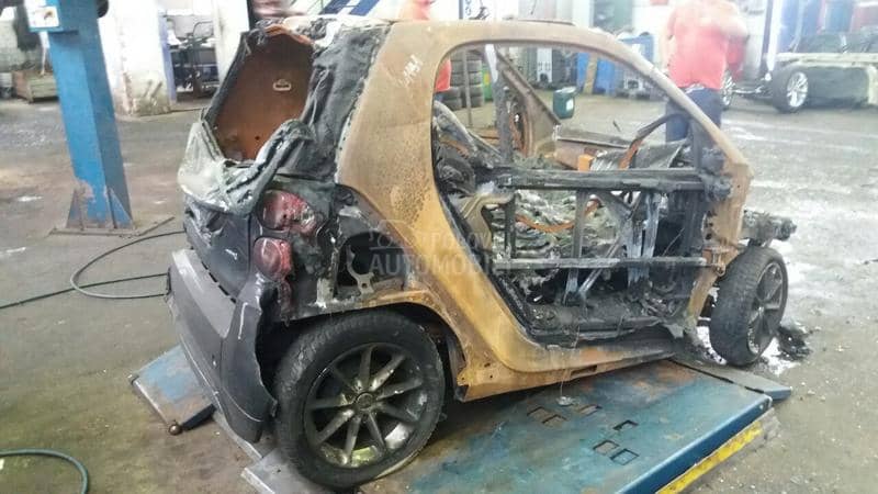 Smart ForTwo 2000 -  kompletan auto u delovima