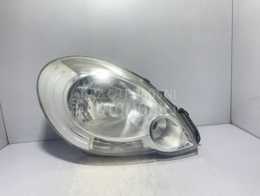 FAR za Renault Kangoo