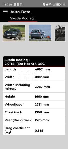 Škoda Kodiaq 2.0TSI DSG 4X4
