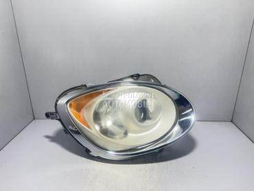 FAR za Alfa Romeo MiTo