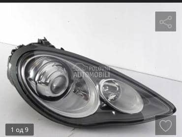 far za Porsche Panamera od 2014. do 2025. god.