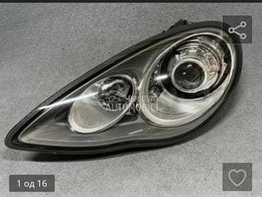 far za Porsche Panamera od 2014. do 2025. god.