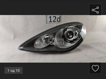 far za Porsche Panamera od 2014. do 2025. god.