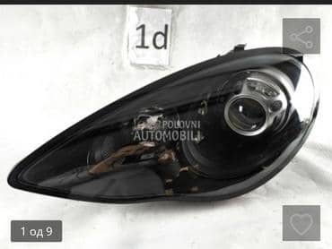 far za Porsche Panamera od 2014. do 2025. god.