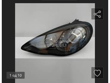 far za Porsche Panamera od 2014. do 2025. god.