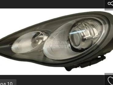 far za Porsche Panamera od 2014. do 2025. god.