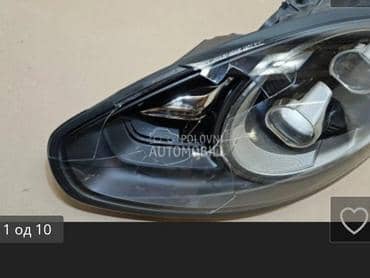 far za Porsche Panamera od 2014. do 2025. god.