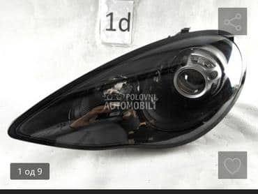 far za Porsche Panamera od 2014. do 2025. god.