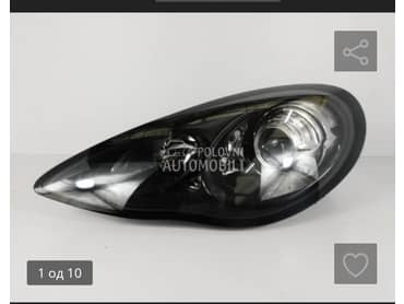 far za Porsche Panamera od 2014. do 2025. god.