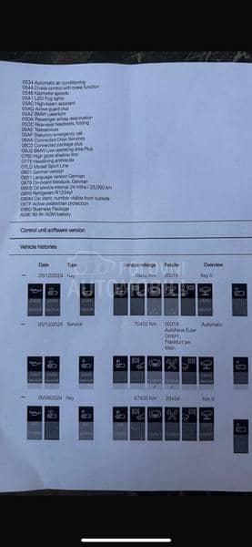 BMW 318 318d Laser 75000