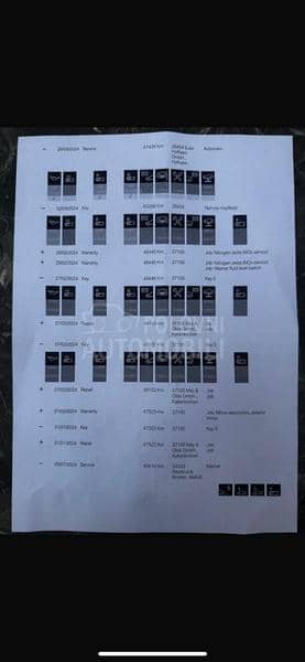 BMW 318 318d Laser 75000