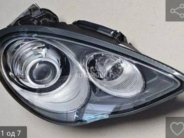 far za Porsche Panamera od 2014. do 2025. god.