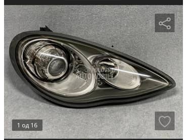 far za Porsche Panamera od 2014. do 2025. god.