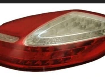 far za Porsche Panamera od 2014. do 2025. god.