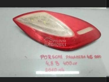 far za Porsche Panamera od 2014. do 2025. god.
