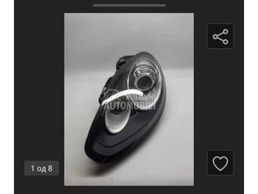 far za Porsche Panamera od 2014. do 2025. god.