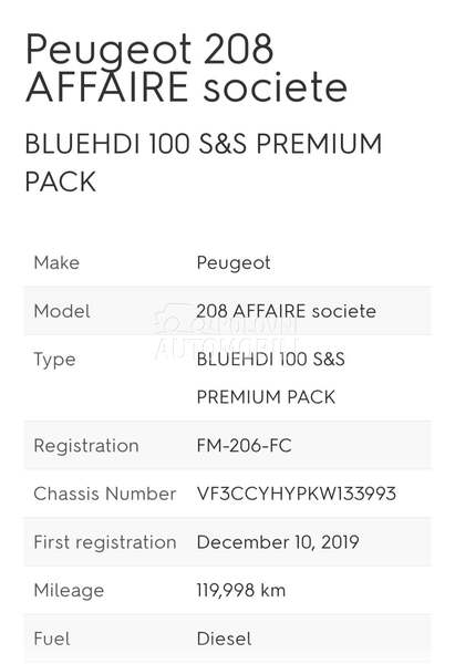 Peugeot 208 BlueHdi premium