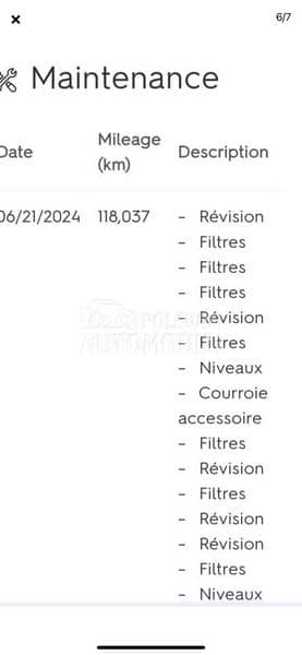 Peugeot 208 BlueHdi premium