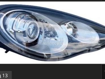 far za Porsche Panamera od 2014. do 2025. god.