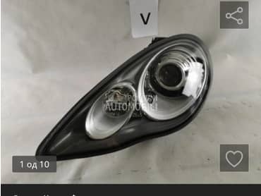 far za Porsche Panamera od 2014. do 2025. god.