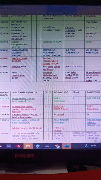 Fiat Multipla 1.6 METAN