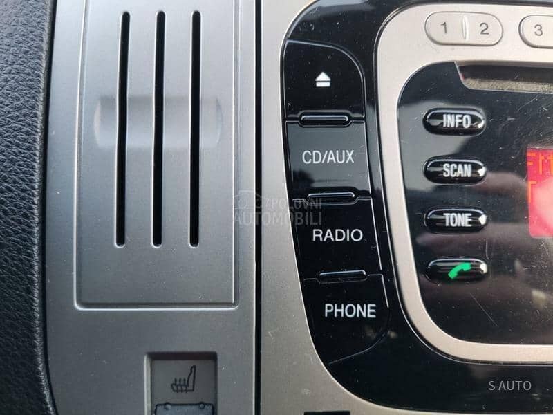 Ford Kuga AUT0M/PAN0R/4x4