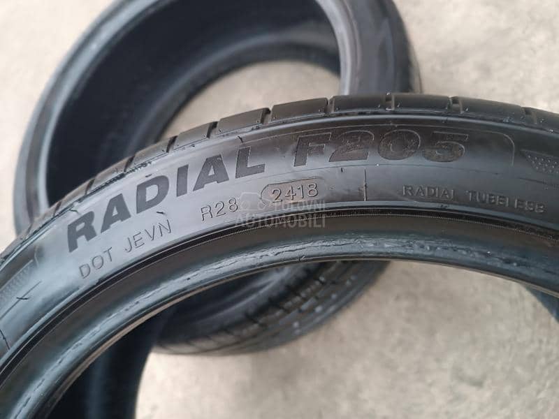 Minerva 225/40 R18 Letnja