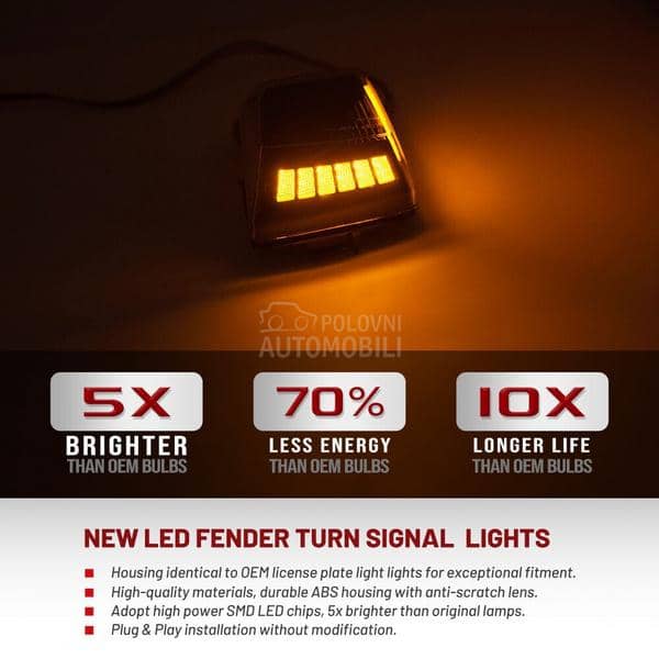 LED DYNAMIC MIGAVCI NA KRILU