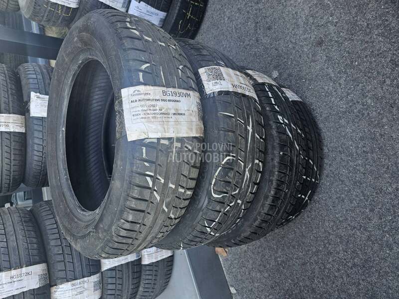 Riken 185/65 R15 Letnja